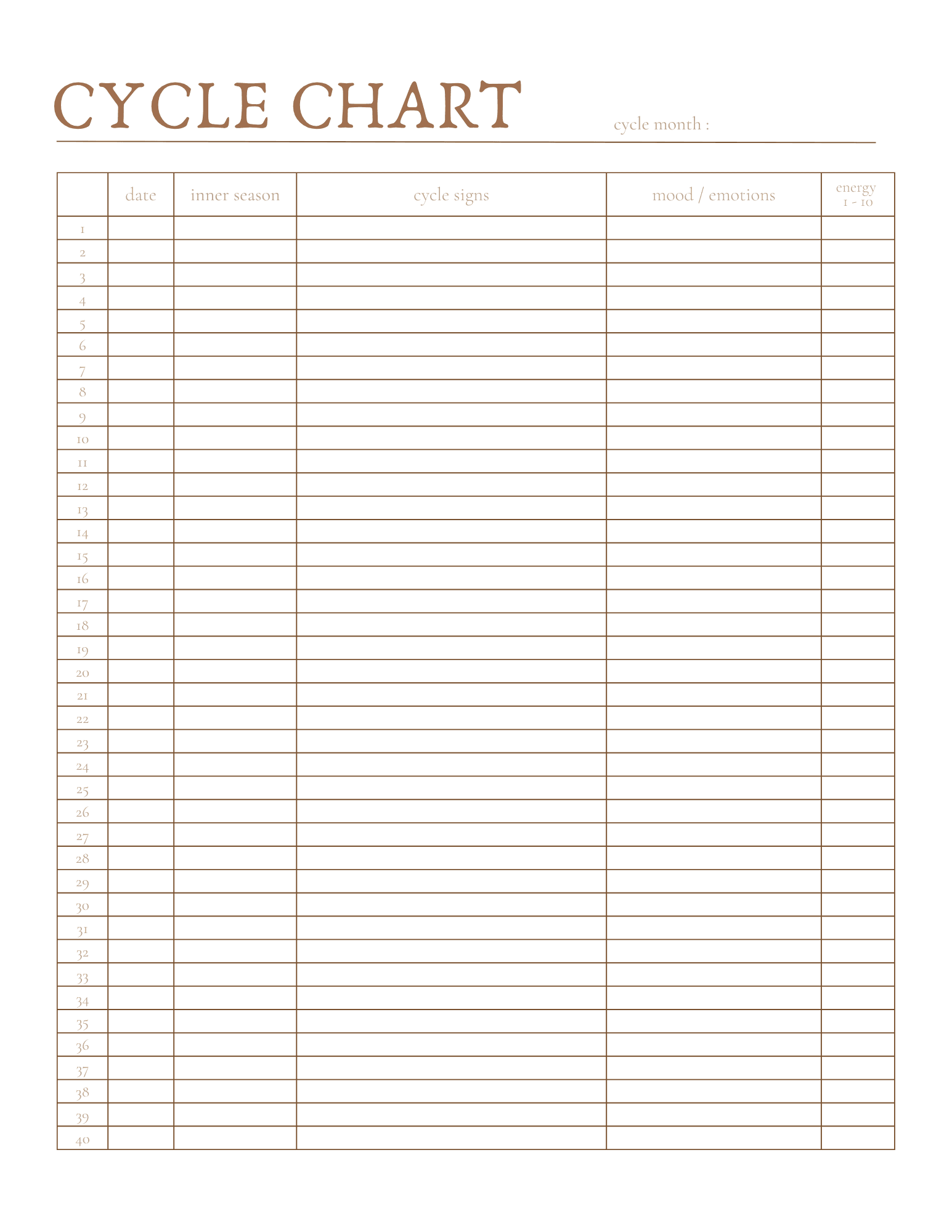 Printable menstrual cycle tracking chart